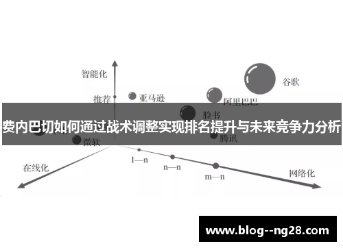 费内巴切如何通过战术调整实现排名提升与未来竞争力分析