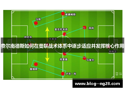 费尔南德斯如何在曼联战术体系中逐步适应并发挥核心作用