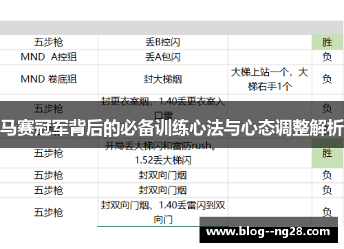 马赛冠军背后的必备训练心法与心态调整解析